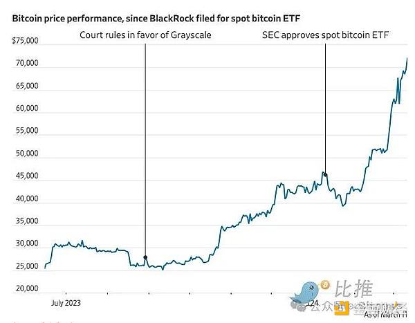 美国经济硬着陆信号渐强 黄金市场迎来布局良机