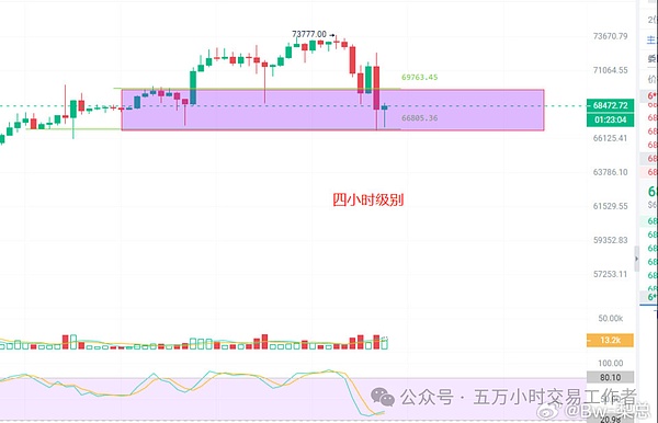 比特币市场迎来关键转折点：历史高点魔咒再现？