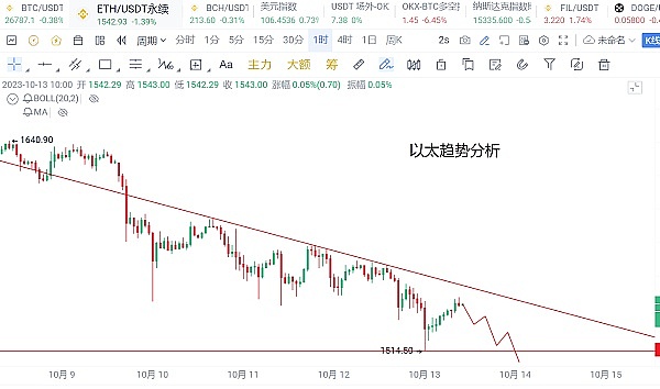 当NFT遇上成都：LittleMami在WEB3SPACE的惊艳亮相