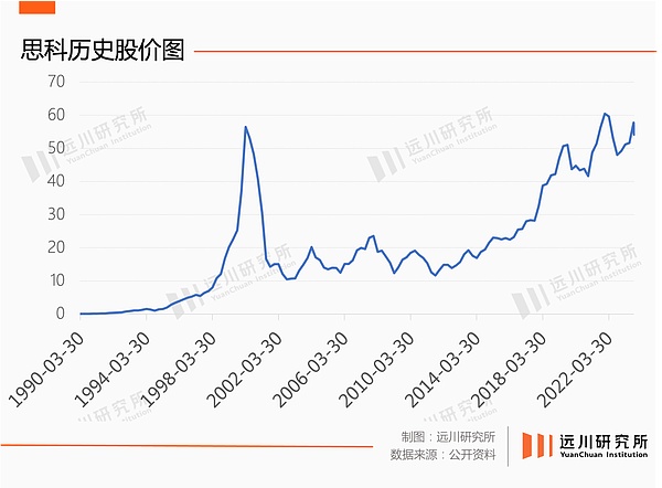 币圈日记：8.24比特币与以太坊行情手记