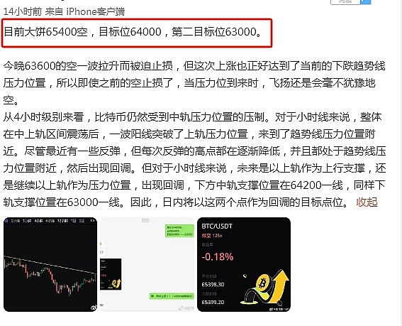 周六市场观察：比特币走势分析与操作策略