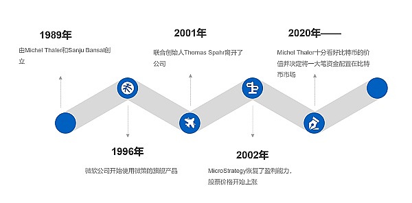 香港金融科技周：一场不容错过的思想盛宴
