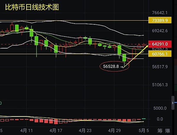 谷歌32亿美元豪赌：TeraWulf为何成为AI算力争夺战的关键筹码？