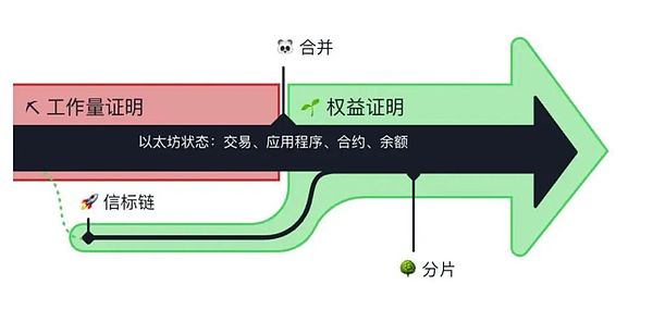 加密市场惊心动魄24小时：机构与散户的生死博弈