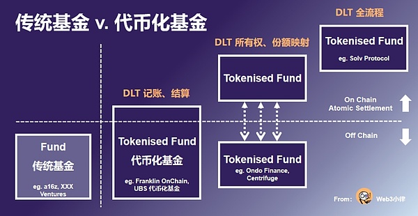 市场观察：鲍威尔讲话后的金融迷局