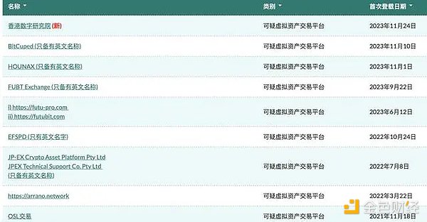 华人团队获4700万美元融资：这次AI真的能帮企业躺赚了