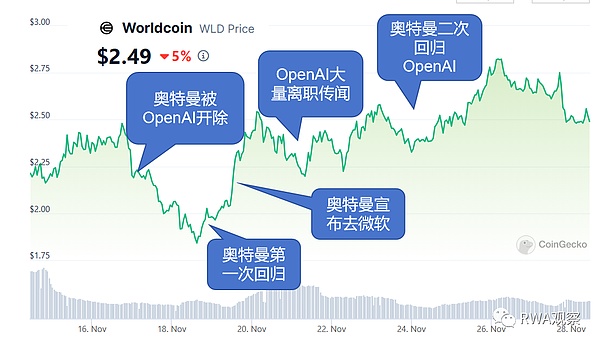 国家大基金三期：突破卡脖子困境的关键一步