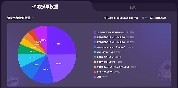模块化区块链革命：当Celestia遇见了Polkadot
