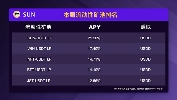 以太坊狂飙：Vitalik重返富豪榜，ETF助推下暗藏哪些风险？