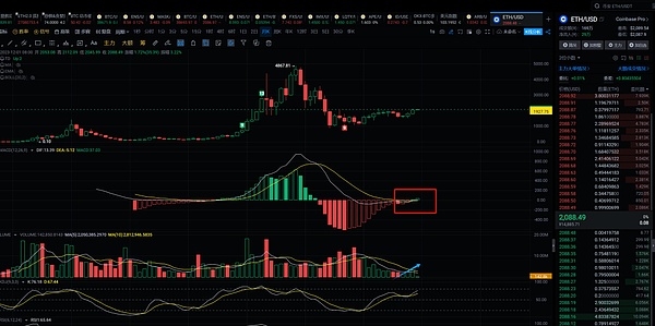 区块链行业正在迎来一场不可避免的技术革命