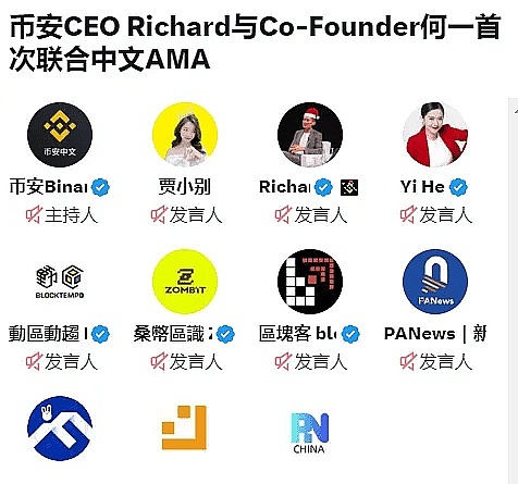 市场观察：降息预期的博弈与币市震荡