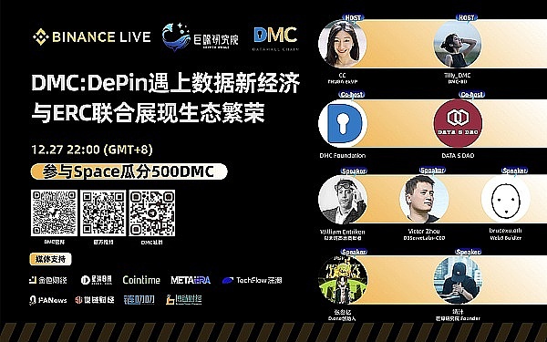 数字货币市场风云变幻：8月6日BTC/ETH关键点位的操作智慧