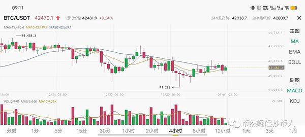 SOL何以能独占鳌头？单链极致优化才是制胜法宝