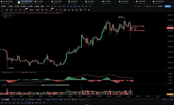 恐怖组织筹款新手段：加密货币成哈马斯隐形金库