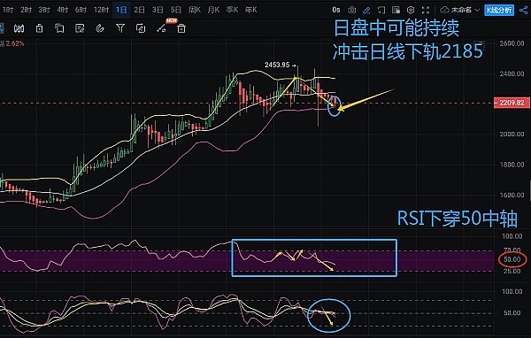 企业比特币囤货潮：数字黄金正改写商业版图