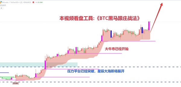 加密市场风云变幻：SEC即将出手，多空决战在即