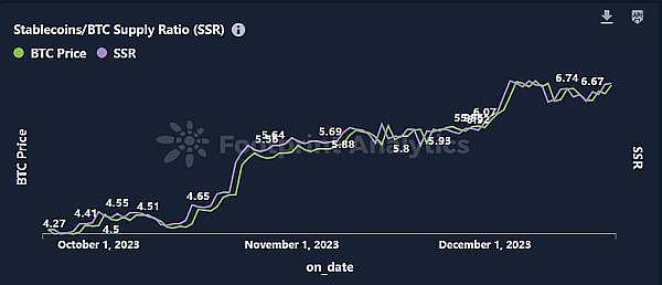 USDC老大亲口解密：稳定币到底是金融界的ATM机，还是未来货币的种子选手？