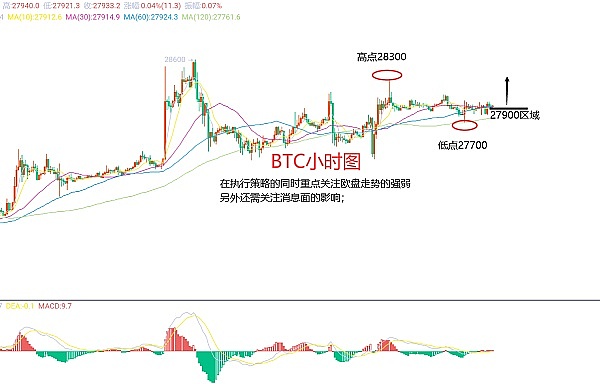 以太坊巨鲸BitMine遭遇寒冬，但大佬Tom Lee为何依然笑看未来？