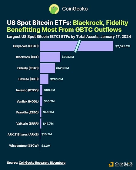 深度剖析：Frax Finance的三大机遇与投资价值