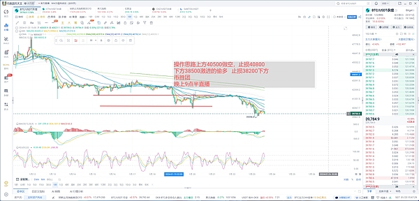 比特币：当疯狂波动遇上惊人潜力，我们该如何把握？
