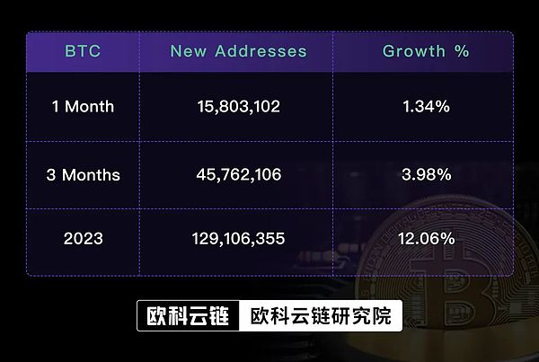 日本金融巨头玩转区块链：邮政银行要给你的存款上链