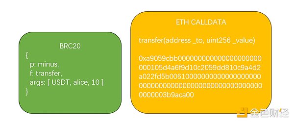 ThorChain逆势崛起：Cosmos生态下的DeFi黑马如何做到？