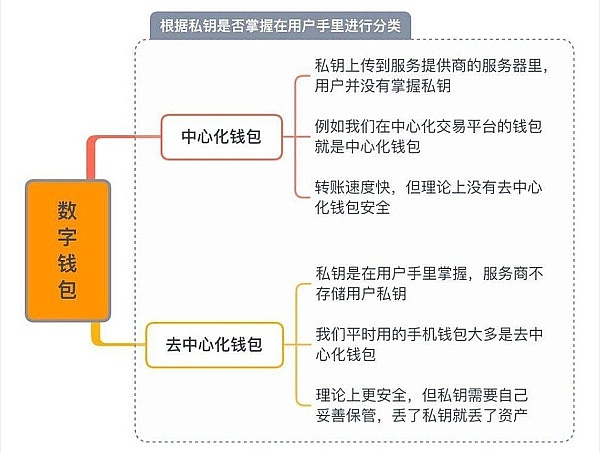以太坊狂飙：Vitalik重返富豪榜，ETF助推下暗藏哪些风险？