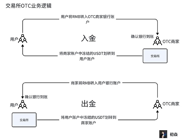 蚂蚁集团紧急辟谣：别被稀土稳定币忽悠了！
