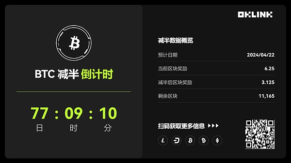 STORJ资金动向深度分析：一场蓄谋已久的价值突围？