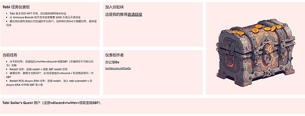 加密货币投资亏损如何报税？美英加三国实操指南