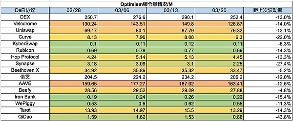 5万美元已成比特币历史底价？资深分析师深度解析