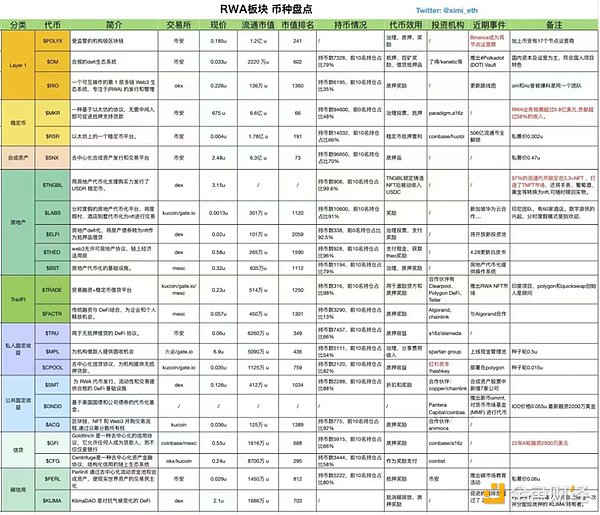 11月17日比特币市场观察：震荡市中如何把握机会