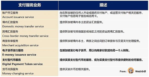 加密货币市场：我们正处在哪个关键节点？
