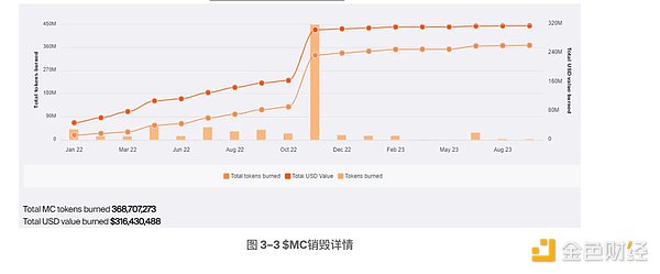 比特币晚间行情观察：关键点位与市场情绪解读
