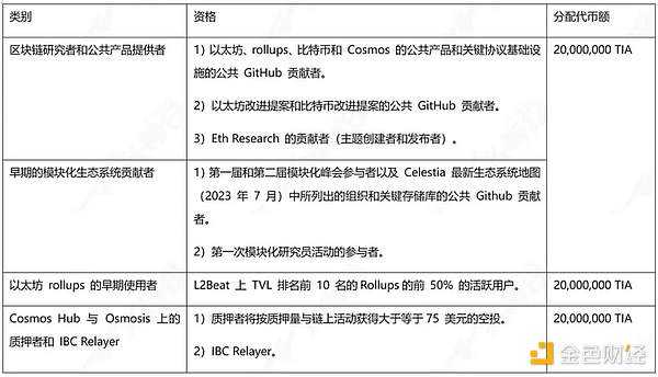 当区块链遇上AI：一场改变人类文明的技术联姻