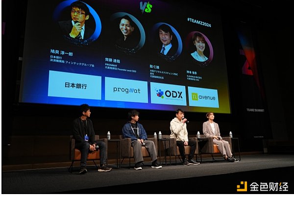 GBTC折价持续收窄：距离溢价还有多远？