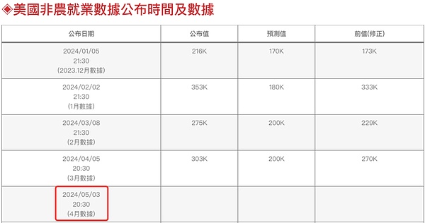 市场风云突变：熊市信号明显，如何把握做空良机？