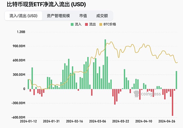 恐怖组织筹款新手段：加密货币成哈马斯隐形金库