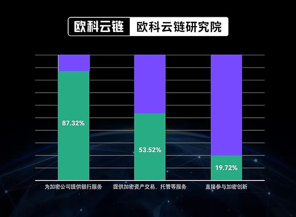 比特币市场迎来关键转折点：历史高点魔咒再现？