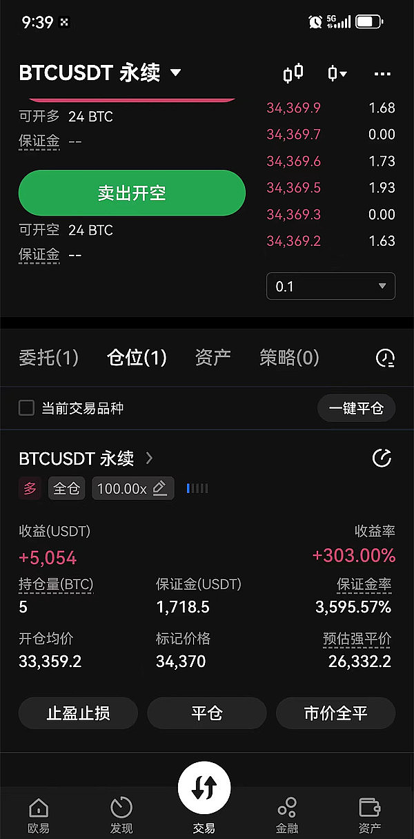 当比特币遇上刻字艺术：BRC20狂热背后的冷思考