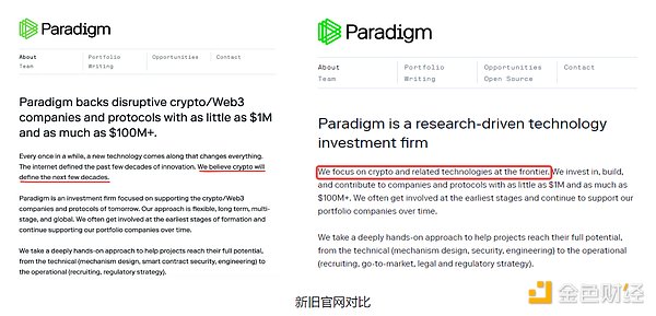 加密市场大地震：BNB急跌、MAGA爆火、XRP酝酿大行情？