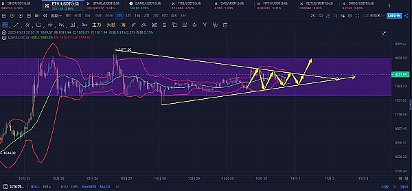 莱特币用户暴增：这组数据告诉你为什么不该错过