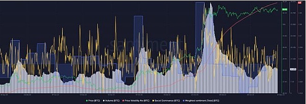 12月11日：比特币以太坊行情解读与操作策略