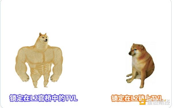 比特币会重返32000美元吗？一位老交易员的深度市场观察