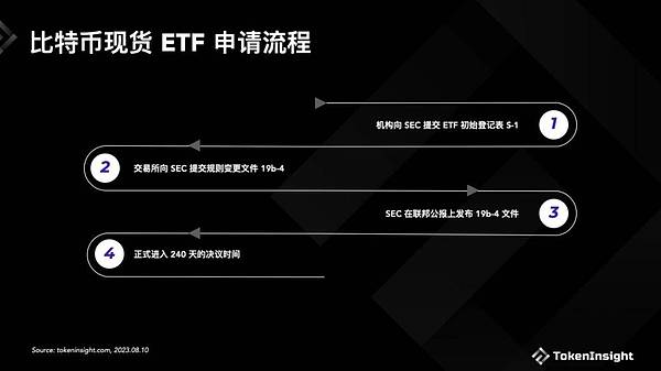加密货币市场风云录：BTC冲锋受阻，LTC异军突起，谁将成为下个爆点？