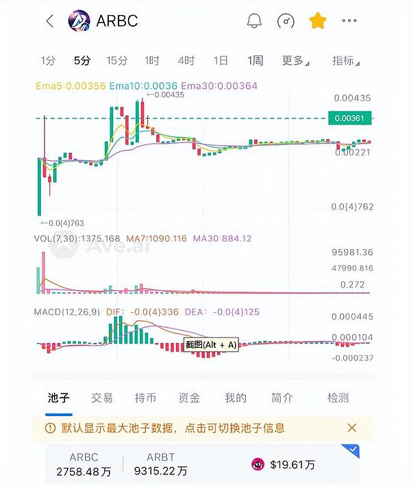 寒冬里的坚守：Web3创业者如何穿越周期迷雾