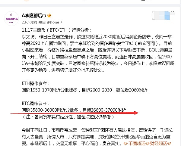 市场观察：ETH空单策略大获全胜，60点利润轻松收入囊中
