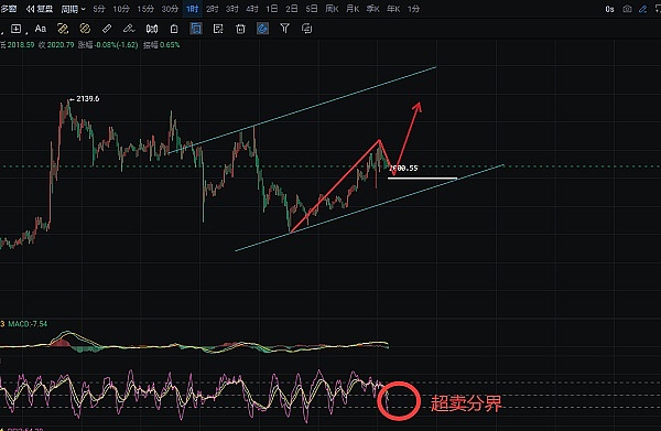 Web3项目为何频频闪崩？这些血淋淋的教训你必须知道