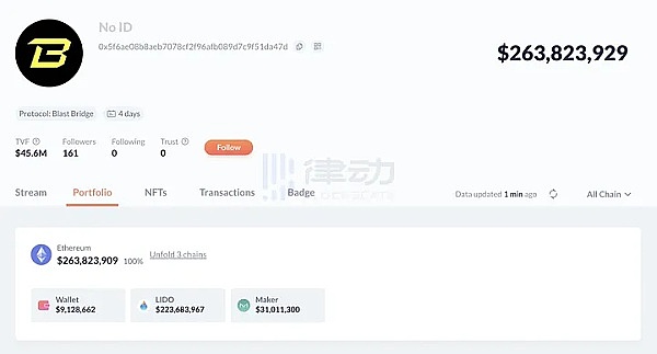 从无息到生息：稳定币市场正在经历一场静悄悄的革命