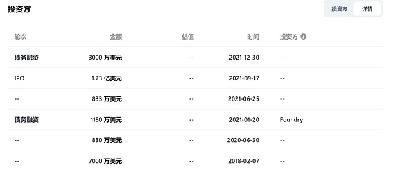 加密市场冰火两重天：比特币失守11万，以太坊剑指5000，这些小币种或成黑马？